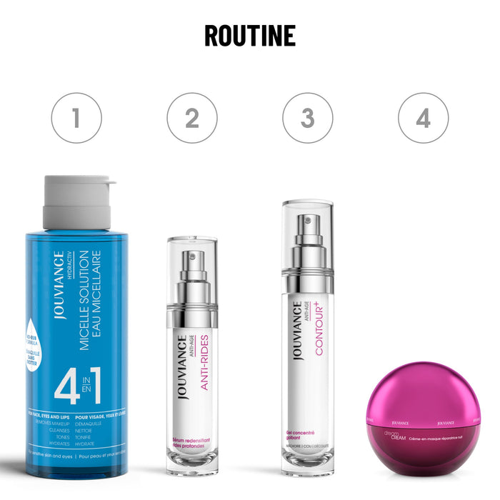 Anti-âge contour+ | anti-age contour+