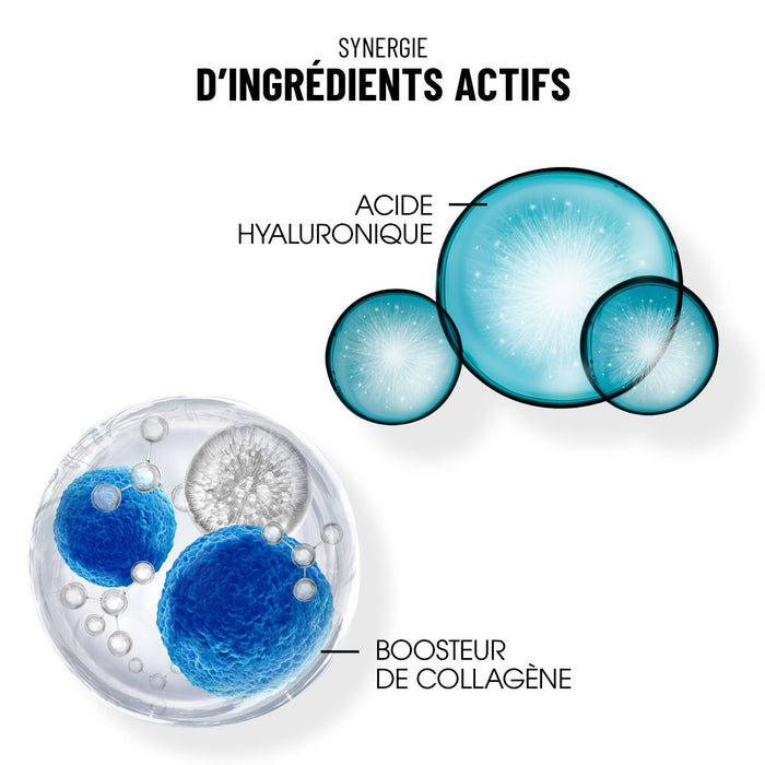 Anti-âge contour+ | anti-age contour+