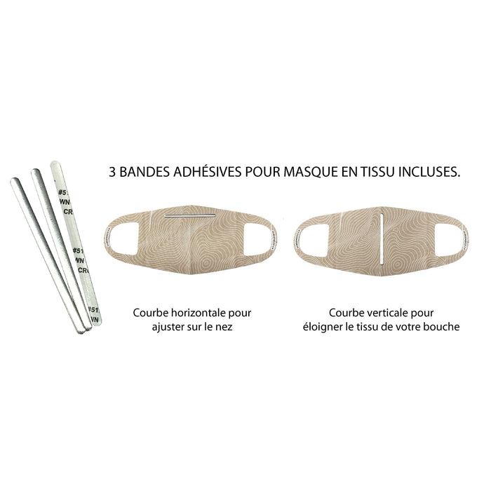Bandes adhésives pour couvre visage