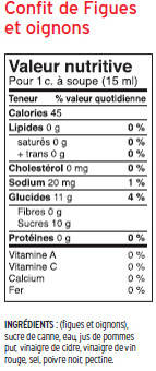 Confit de figues et oignons