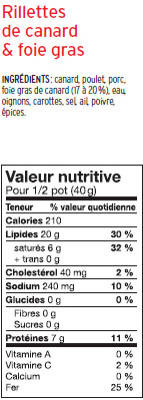 Rillettes de canard et foie gras