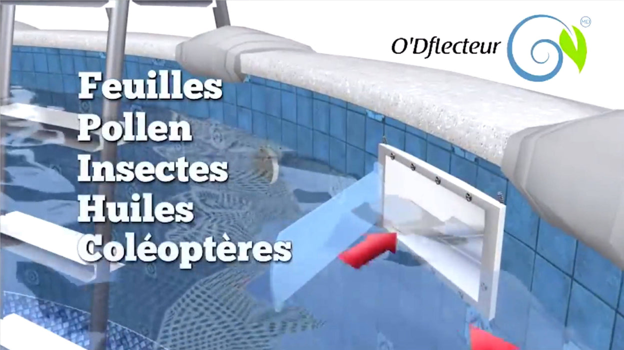 O'dflecteur / skimple