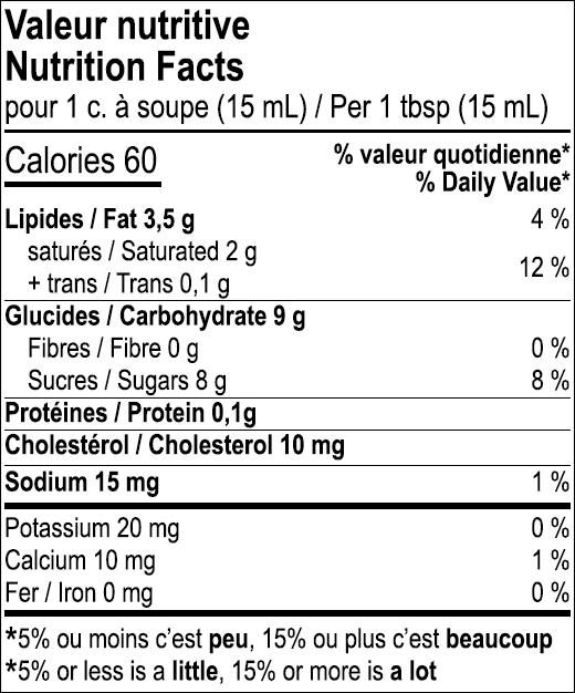Caramel & fleur de sel