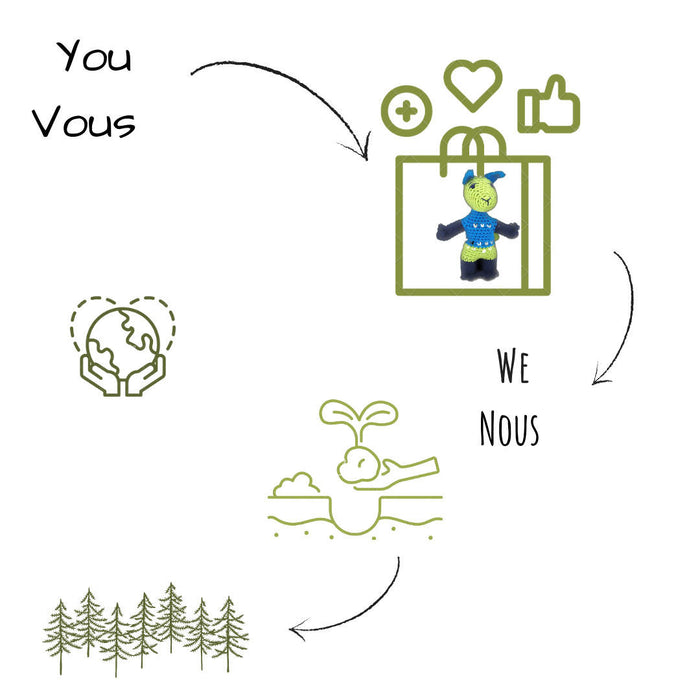 Souris, toutou fait à la main