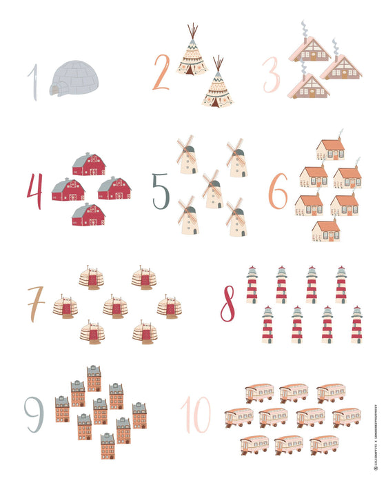 Cartes chiffres 1-10