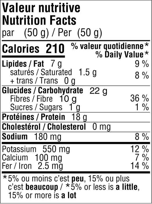 Lupins rôtisbarbecue