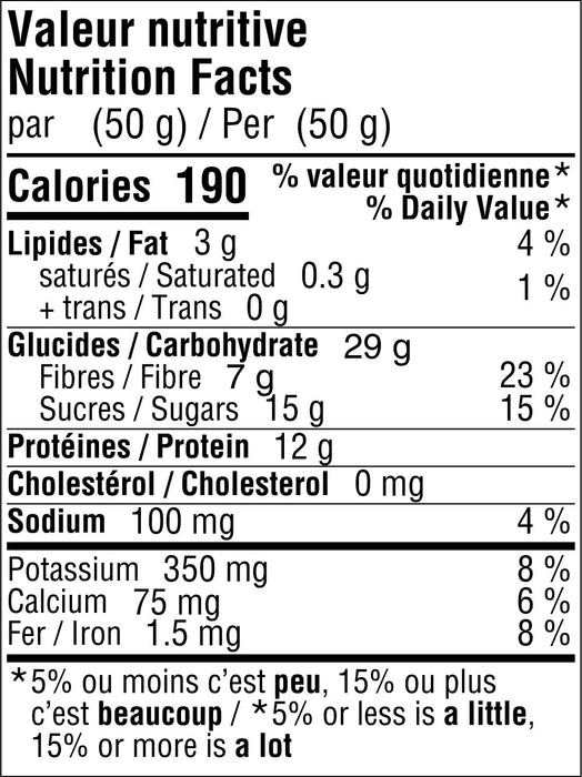 Lupins rôtispraline à l’érable