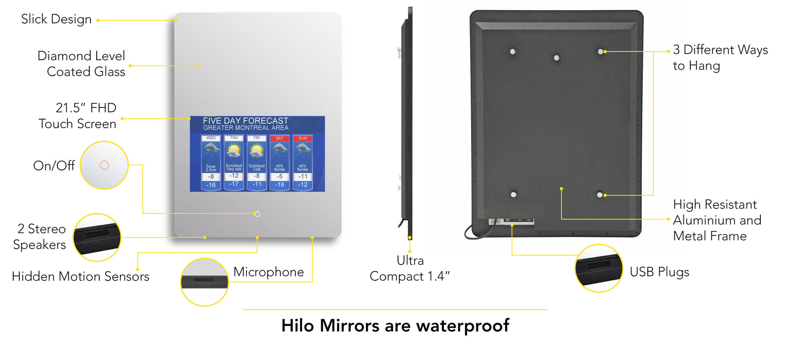 Hilo™ miroir interactif pour s’entraîner à la maison
